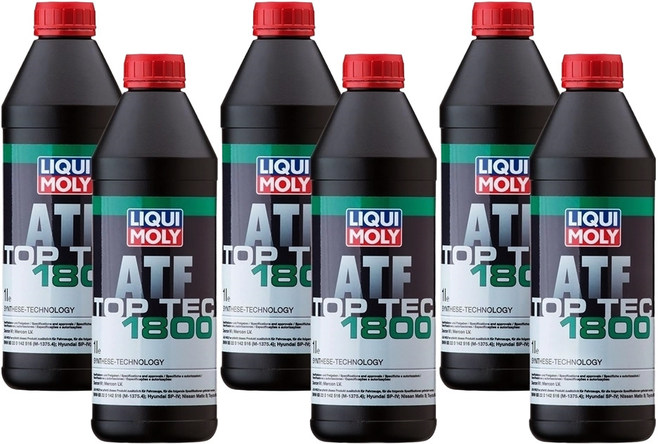 ★ NEW 6HP19 Transmission Service Kit Pan Filter Fluid BMW E90 E60 Z4 GA6HP19Z ★