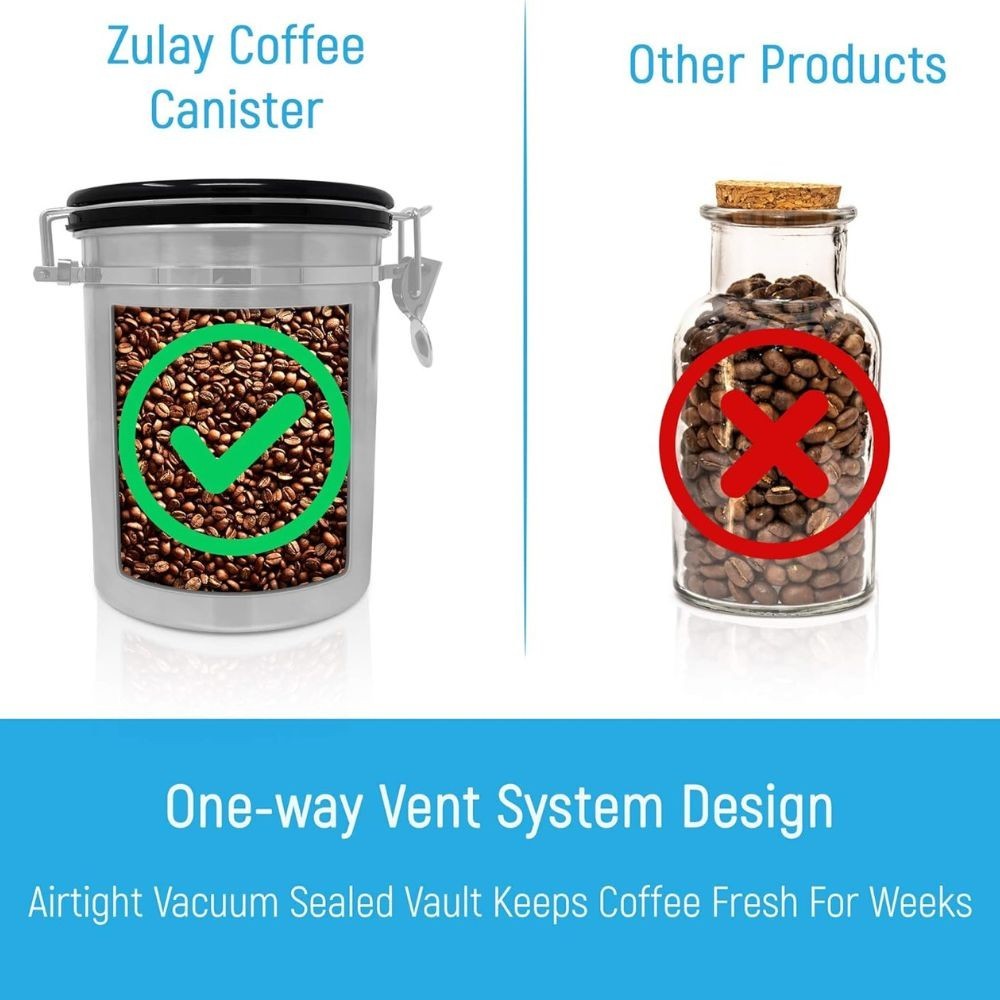 Zulay Airtight Coffee Canister Stainless Steel with Scoop & Date Tracker