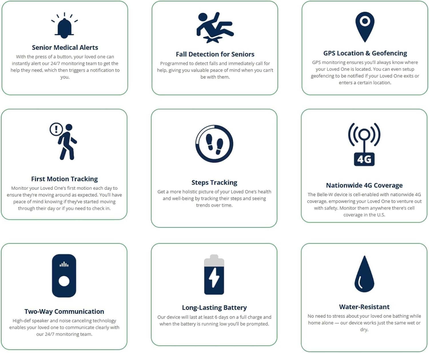 Fall Detection Medical Alert System with 24/7 Monitoring
