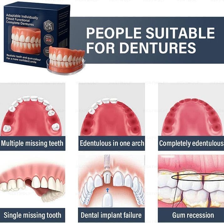 - Soft Reline Set for Secure Upper/Lower De