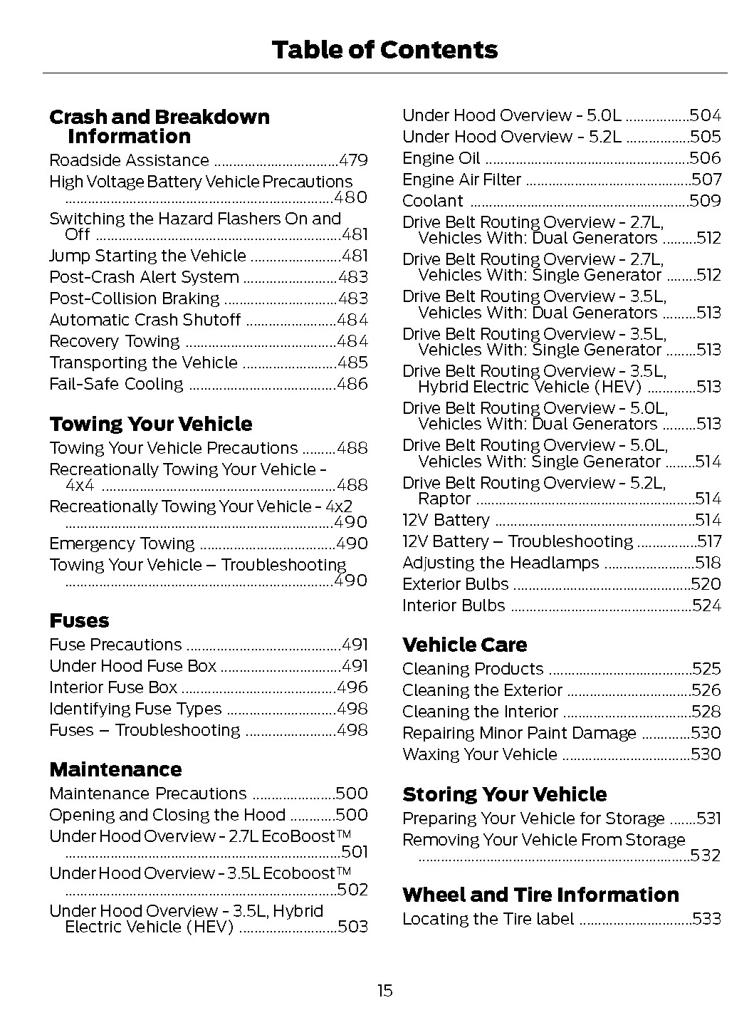 2024 Ford F-150 Truck Owners Manual User Guide