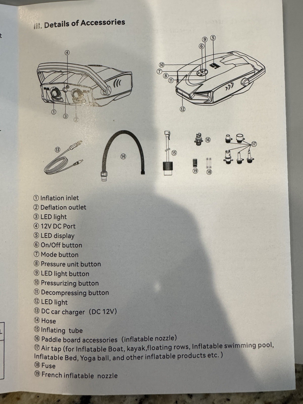 50PSI High Pressure SUP Air Pump