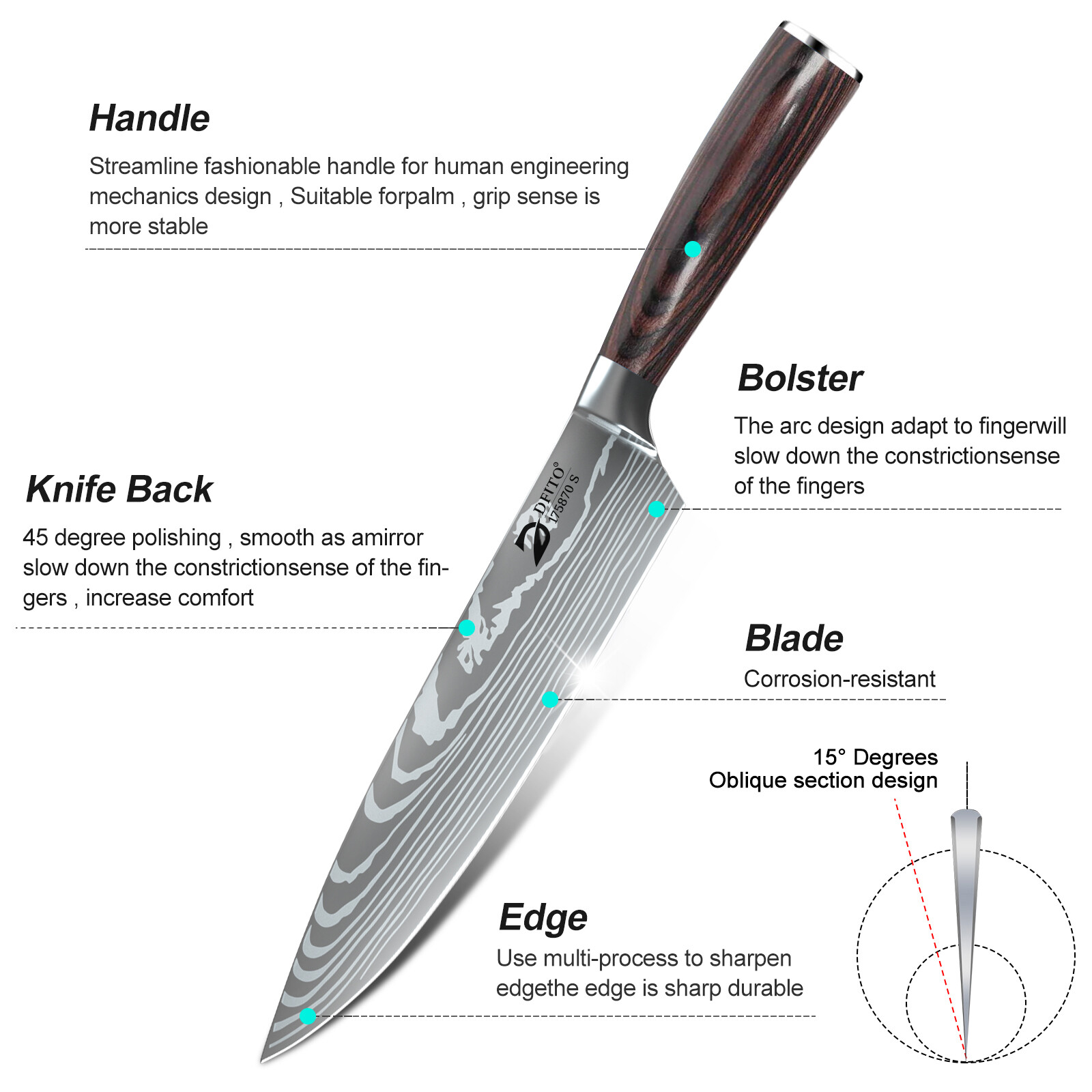 9PCS Handmade HAND FORGED DAMASCUS STAINLESS STEEL CHEF KNIFE Set Kitchen Knives