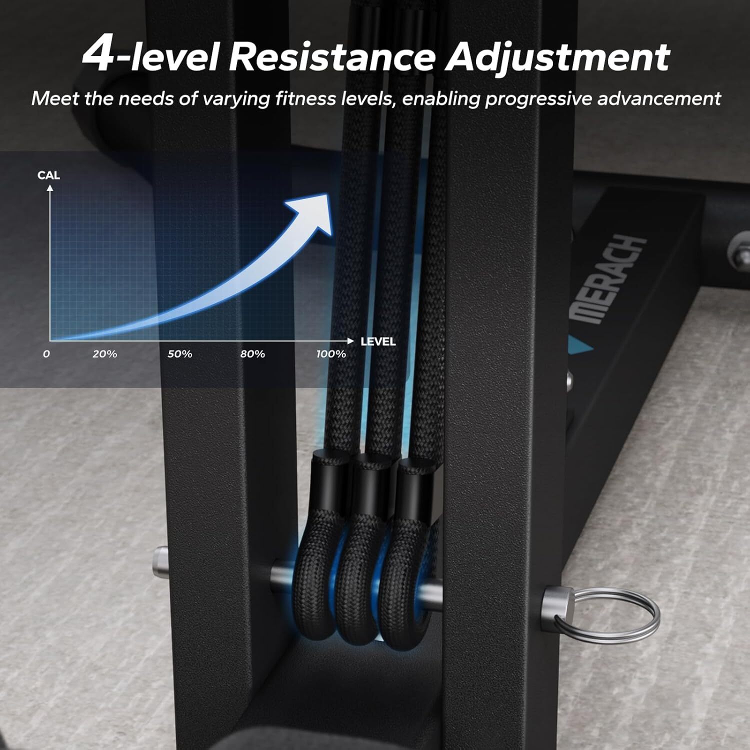 MERACH Deep Squat Adjustable Machine Glute Trainer Core Leg Workout for Home Gym