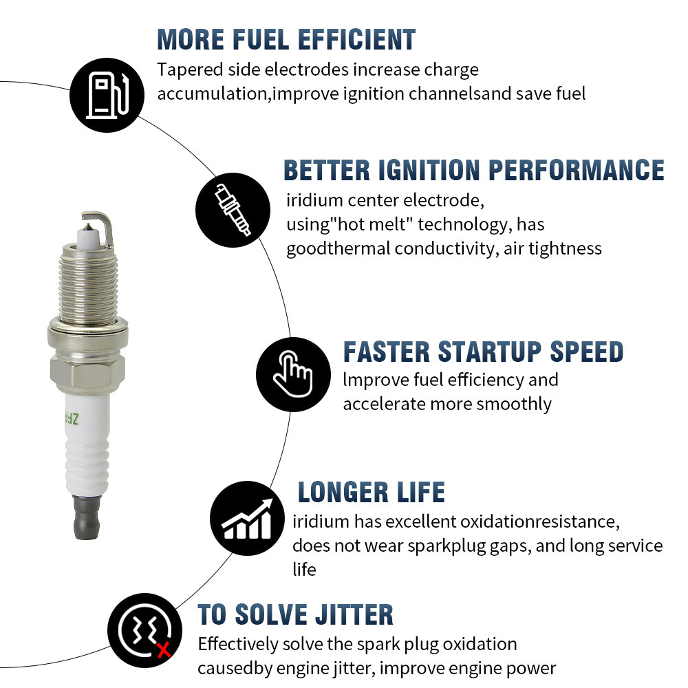 Distributor &Wire &Spark Plug For 1998-2002 Honda Accord 2.3L 1998-1999 Acura CL
