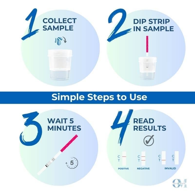 Ovus Medical Tramadol(TRA) Drug Test Strips | Results in Minutes, Multipe Strips