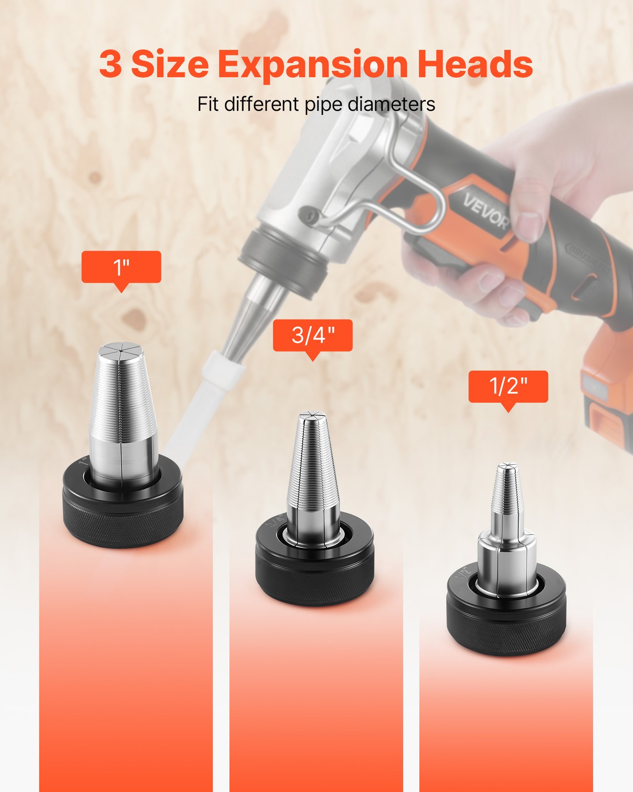 VEVOR Cordless Electric Tube Expander 20V Max for 1/2" 3/4" & 1" PEX-A Pipes