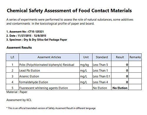 1 gram X 50 PK "Dry&Dry"Silica Gel Desiccant Packets - Reusable(FDA Compliant)
