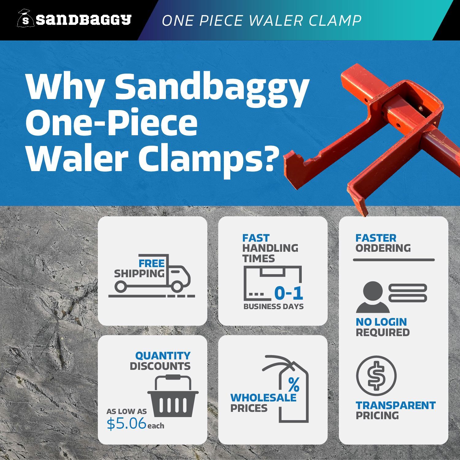 Sandbaggy One-Piece Waler Clamp - Compatible w/ Symons Forms - Concrete Brackets