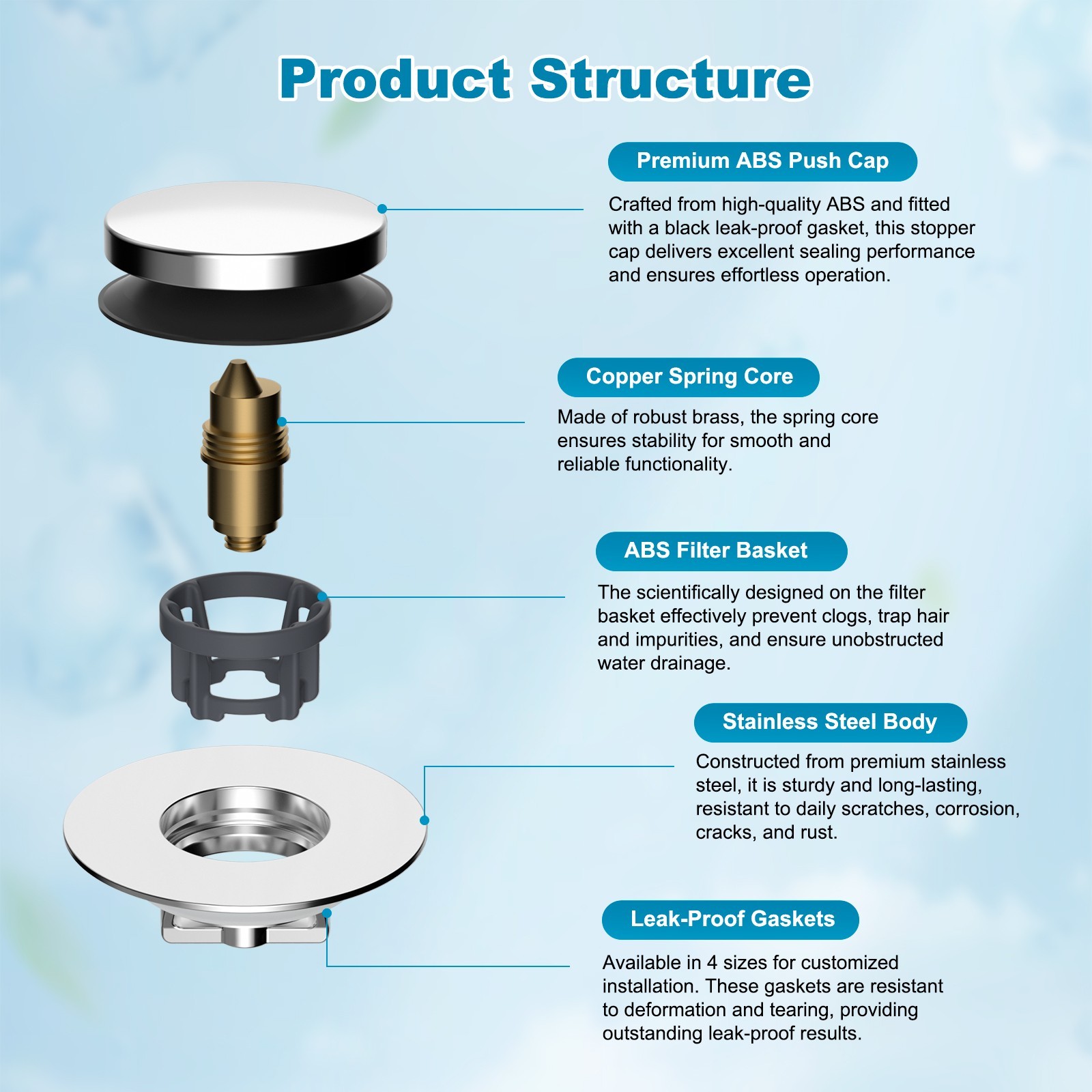 Universal Pop Up Tub Stopper, Bathtub Drain Hair Catcher Removable Filter Basket