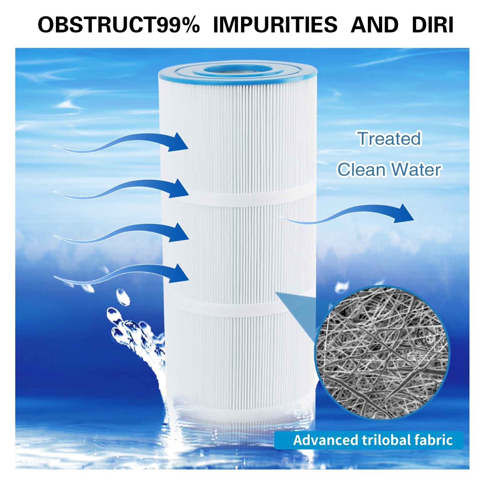 4pack C3030 AmiBron C-7483 Swim Claer Replaces Hayward C3025，C580E，CX580XRE