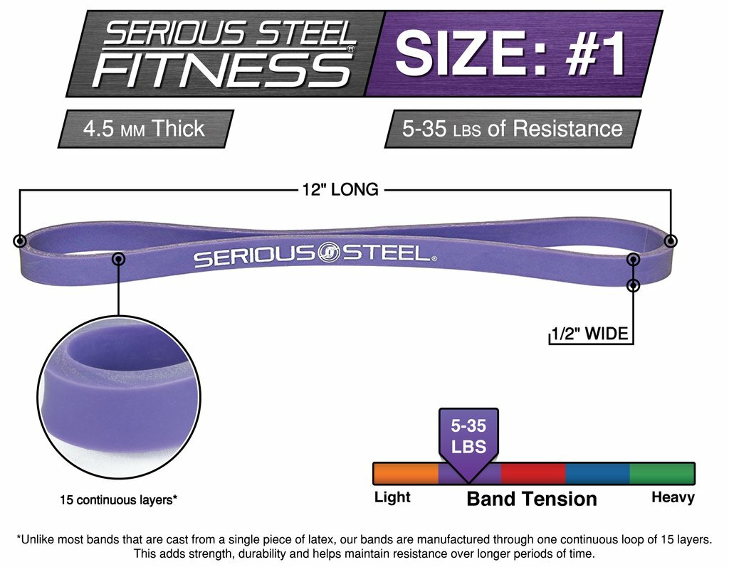 Serious Steel Fitness 12" Resistance Band Glute Activation and Dynamic Warm Up