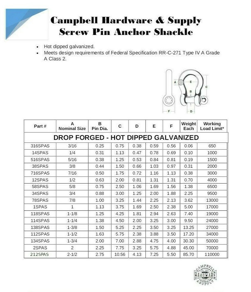Screw Pin Anchor Shackle Clevis D Ring Bow Lifting Pulling Sizes 3/16" to 2"®️🆕