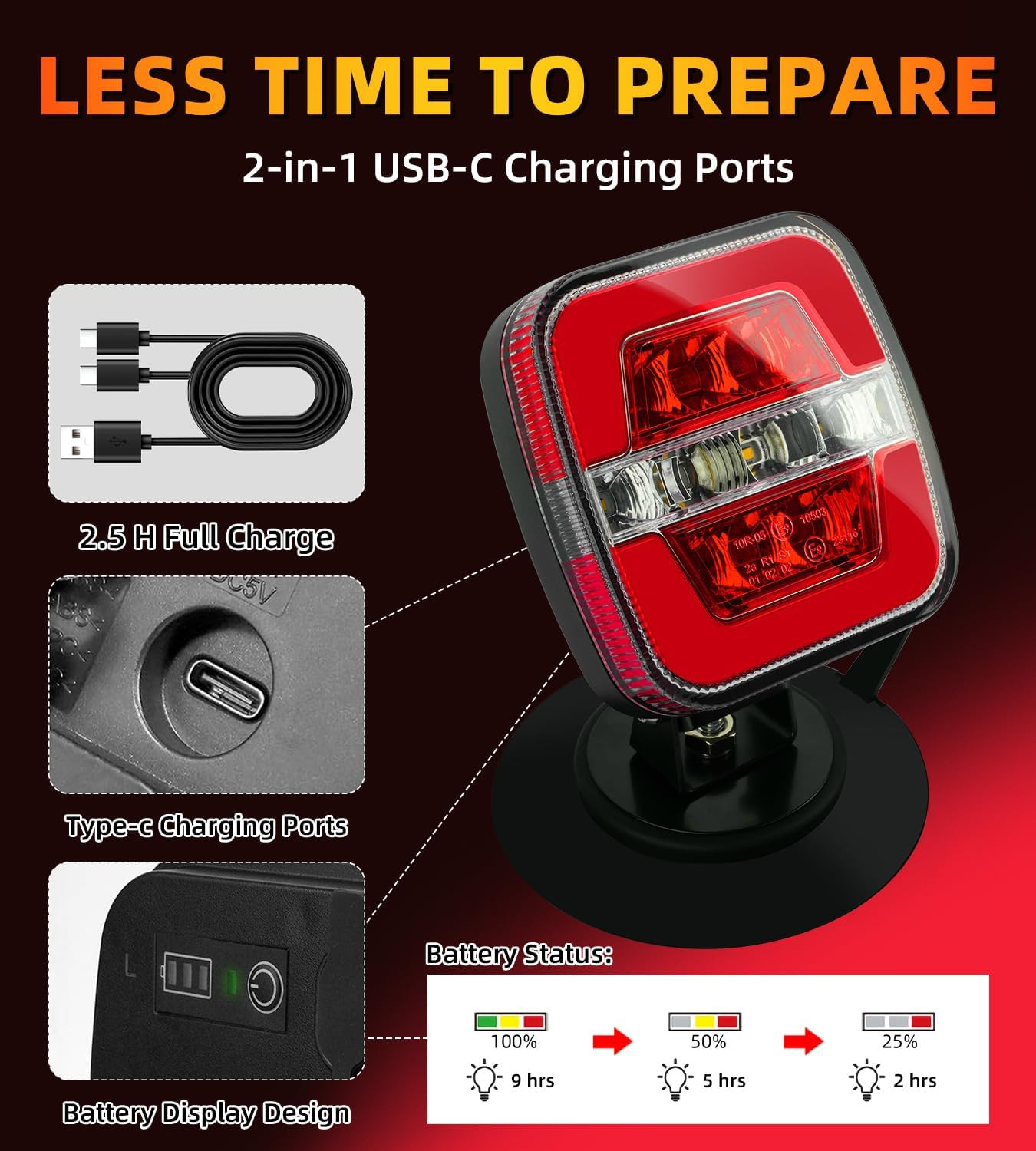 Upgraded Wireless Trailer Lights Magnetic, Rechargeable Tow Light Kit with Adjus