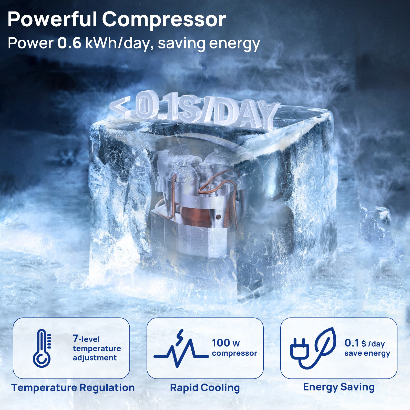 3.2 cu ft 115V Home Refrigerator 32~50℉ Compact Fridge Energy Saving Low Noise