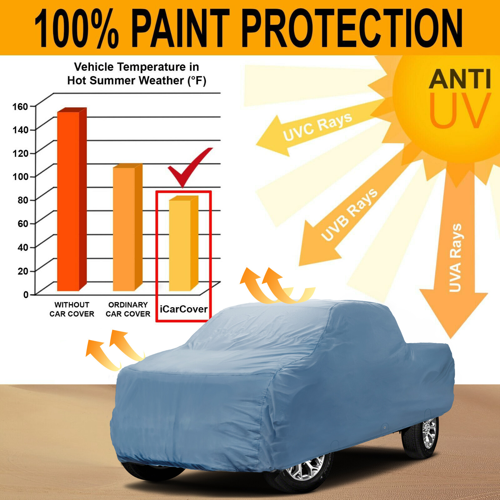 For [RAM] 100% Waterproof / Lifetime Warranty Premium Custom Truck Car Cover