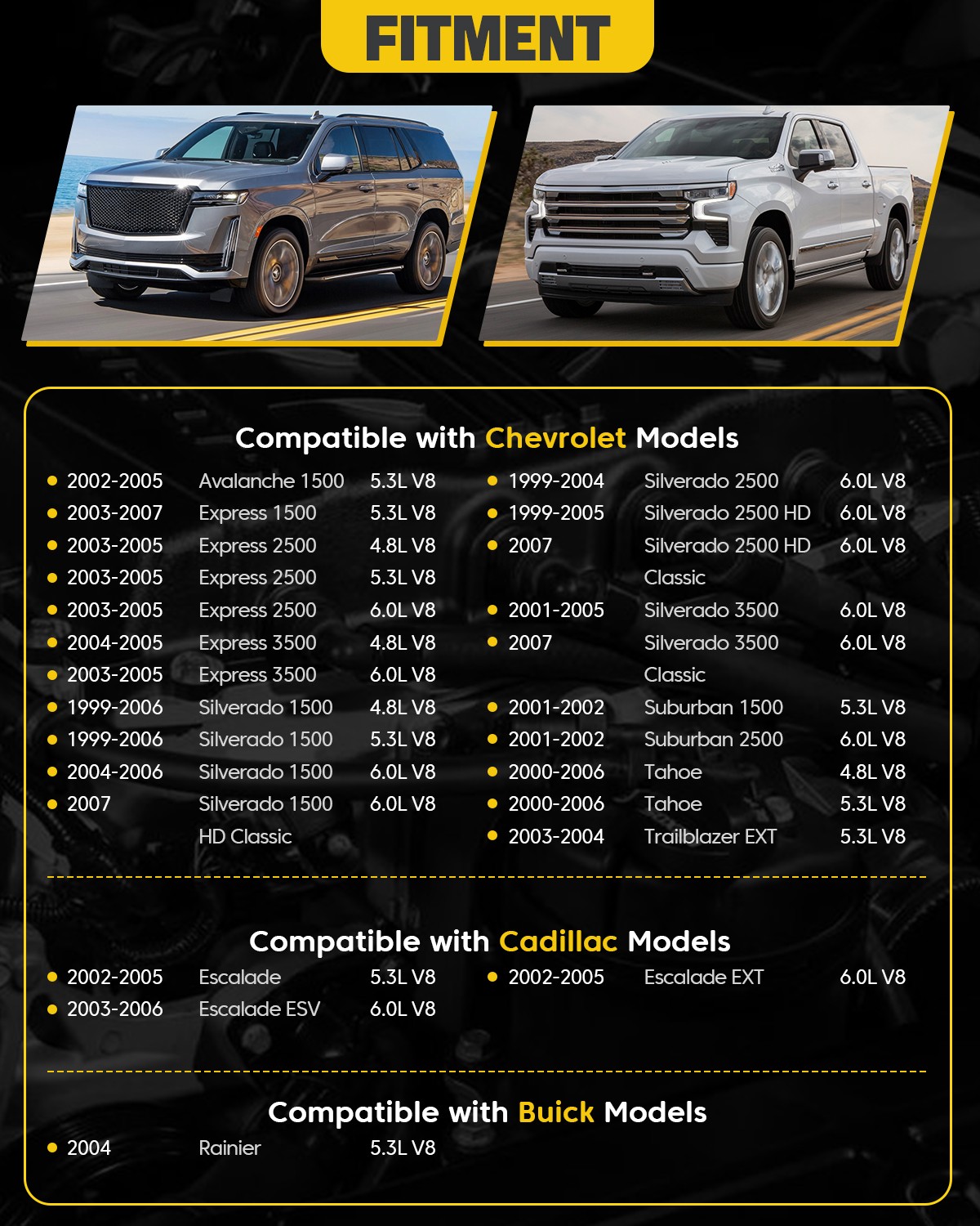 Set of 8 Round Ignition Coil Pack UF262 with Spark Plug and Wires For Chevy GMC
