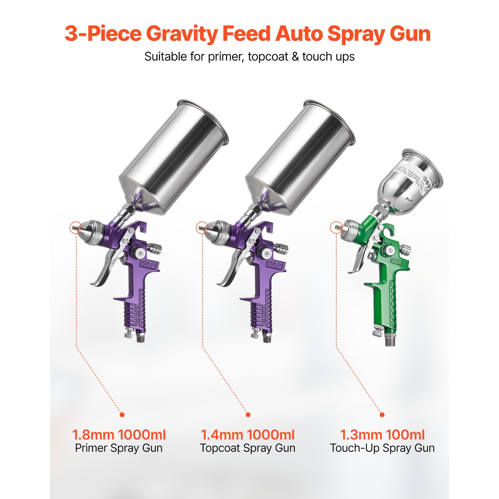 Uimoso 3-Piece Automotive Paint Spray Gun Kit with Multiple Nozzle Sizes