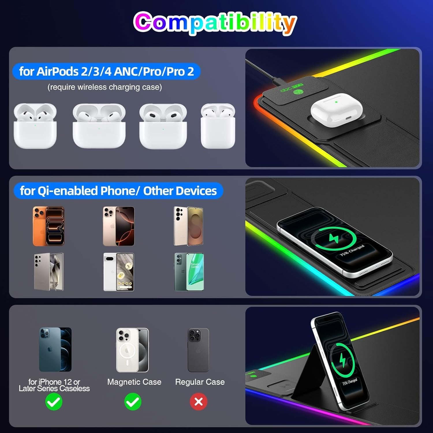 New - ABCMat XXL RGB LED Gaming Mouse Pad with Magnetic Wireless Charger