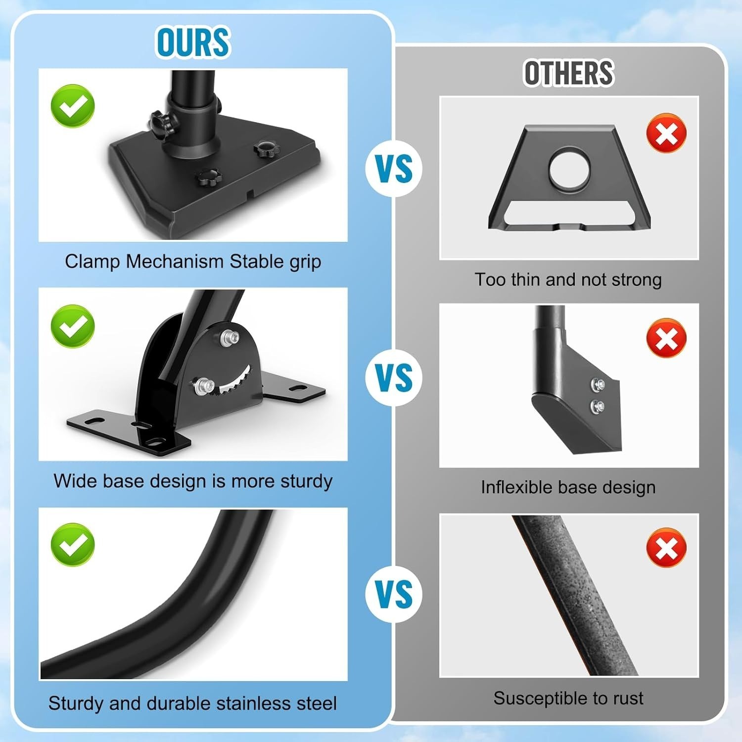 Starlink Gen 3Heavy Duty Mounting Kit 180 Adjustable Pole Mount for Internet Kit