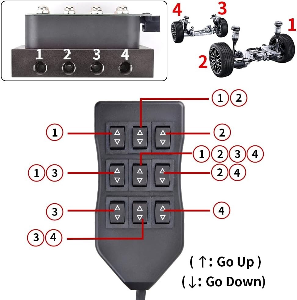 Air Ride Solenoid Valves with Switch Controller +5 in 1 Display Air Ride Gauge