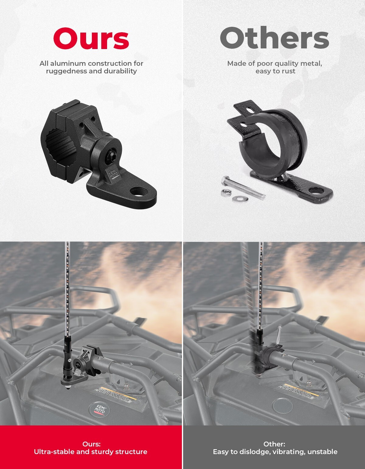 7/8-9/8" ATV Flag Whip Light Mount Bracket for Yamaha Raptor 700 700R 350/660