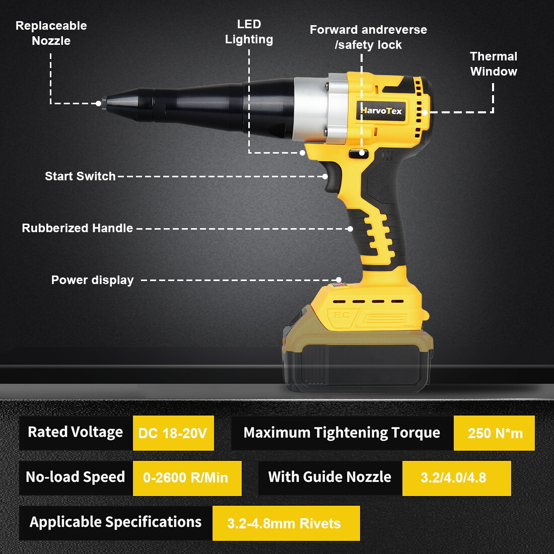 Cordless Brushless Rivet Gun for DeWalt 20V Battery,Electric Rivet Gun Tool Only