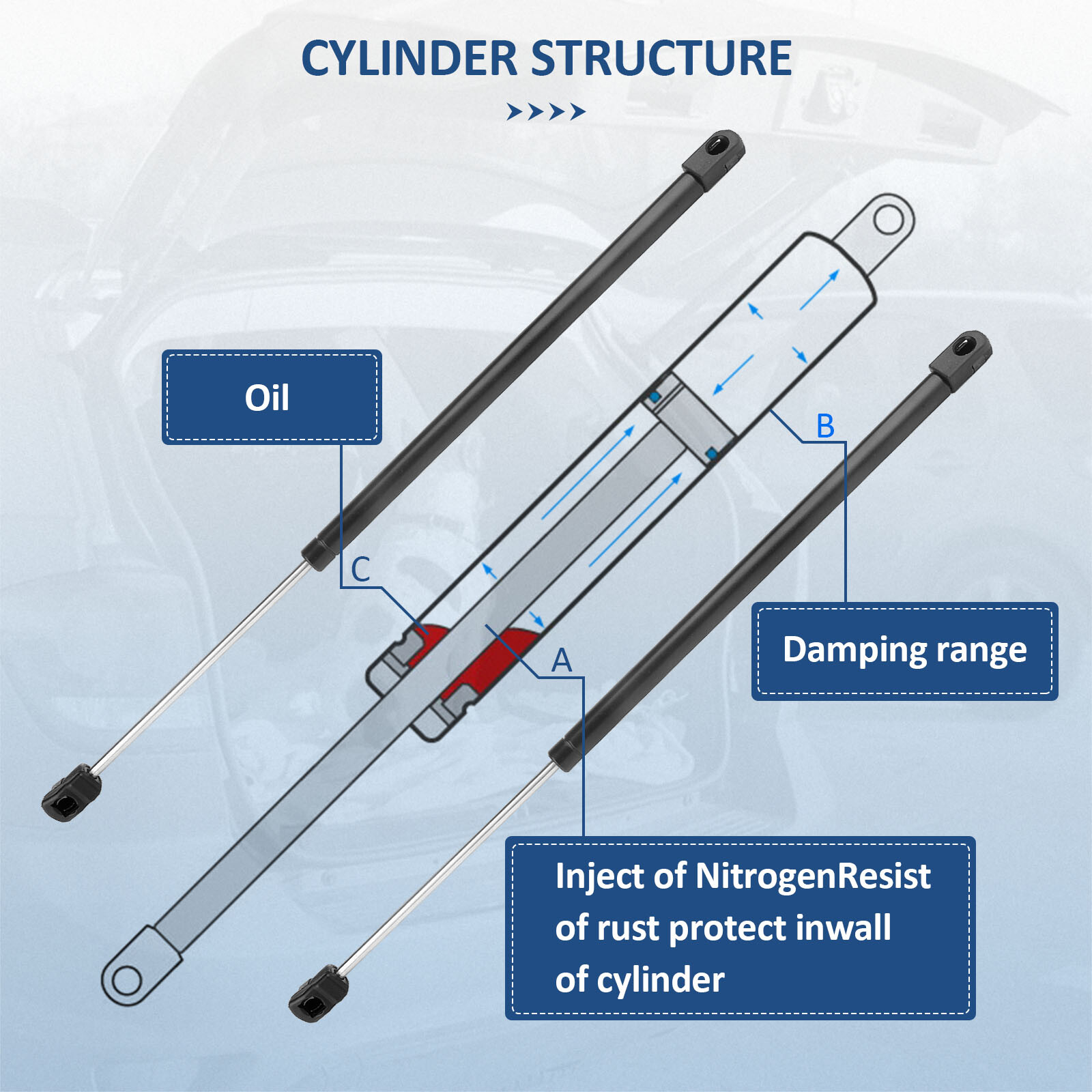 For 2007-2017 Ford Expedition 2 Pcs Rear Window Lift Supports Shock Struts