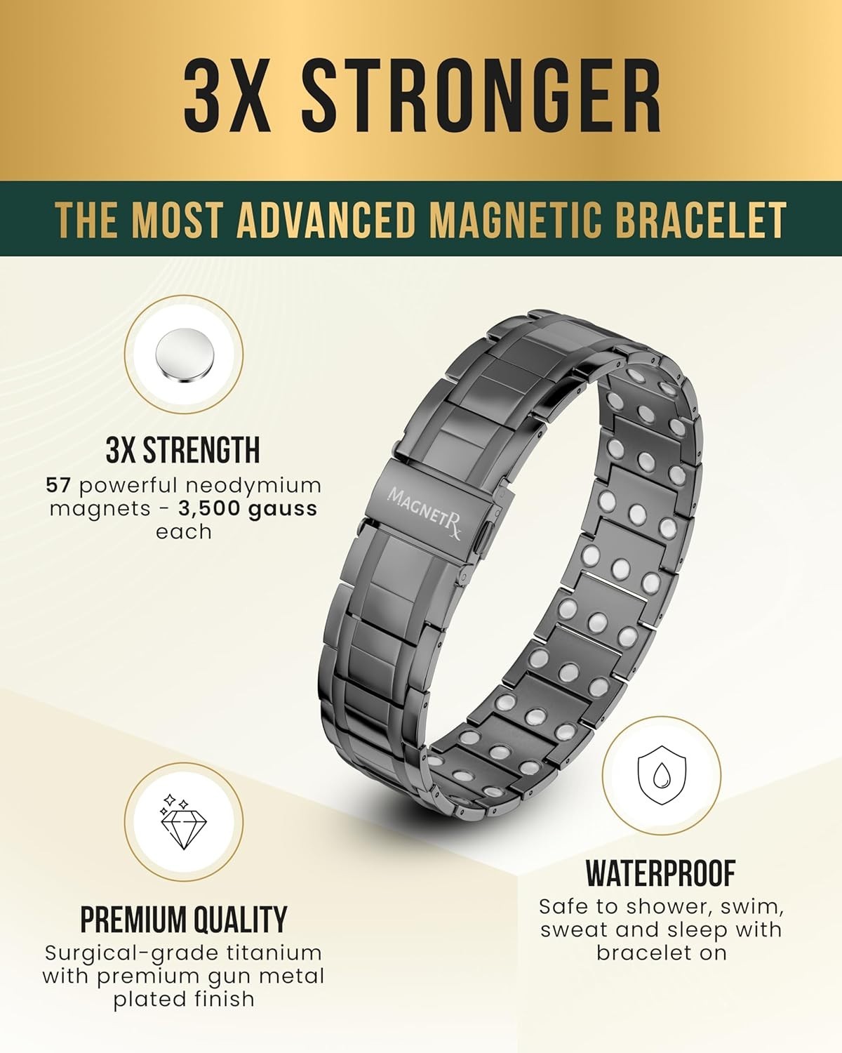 MagnetRX® 3X Strength Magnetic Bracelets for Men Titanium Bracelet (Gunmetal)