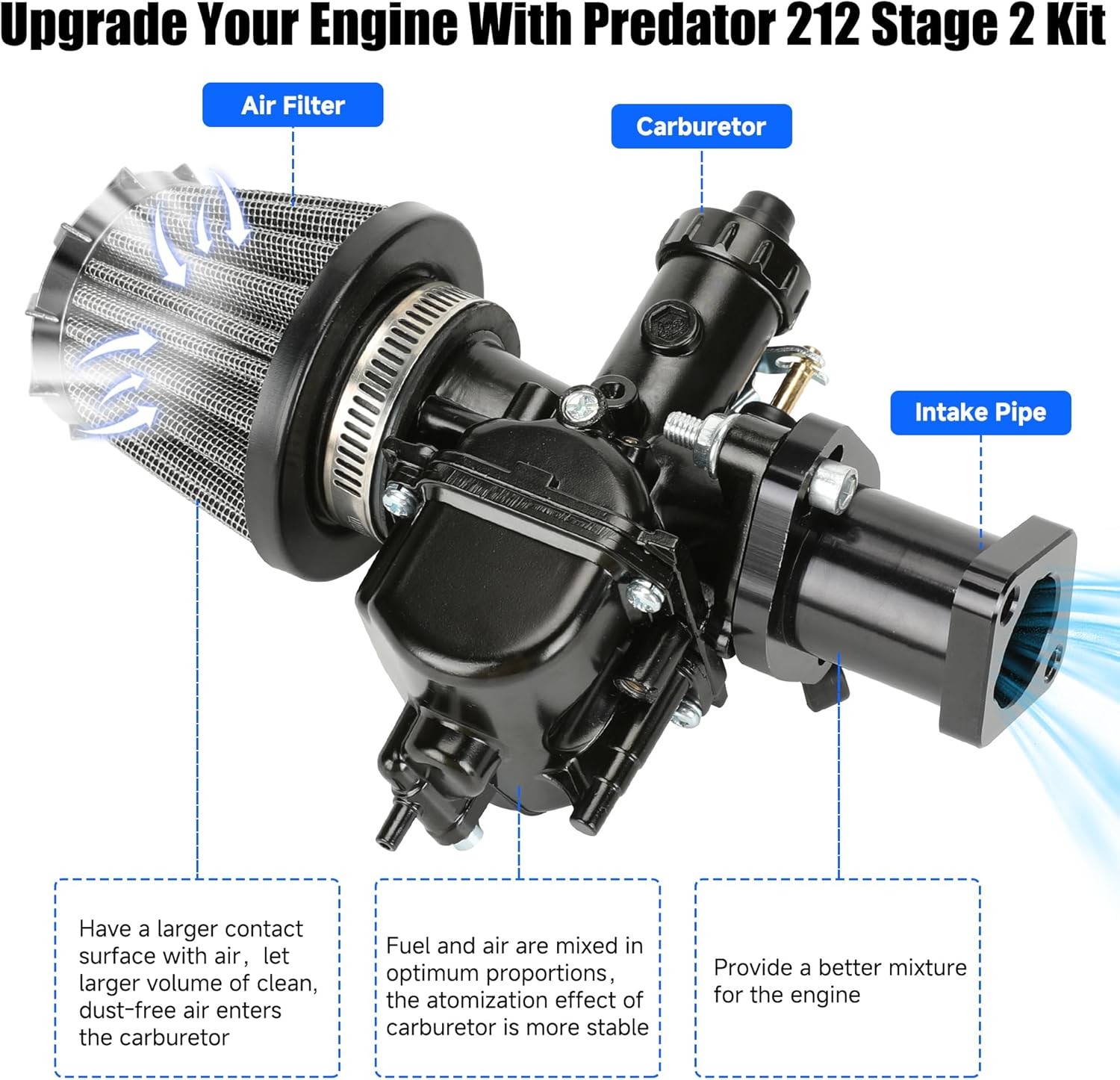Black VM22 Carburetor Exhaust Muffler Kit For Predator 212cc CT200U Mini Bike