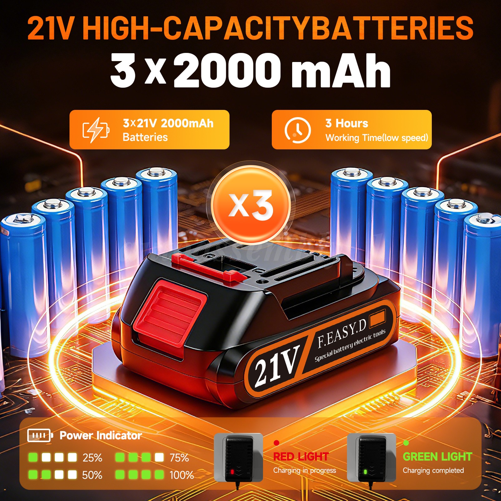 Cordless Leaf Blower 680CFM/280MPH & 2 Speed Levels Electric w/3 Batteries 6.0Ah