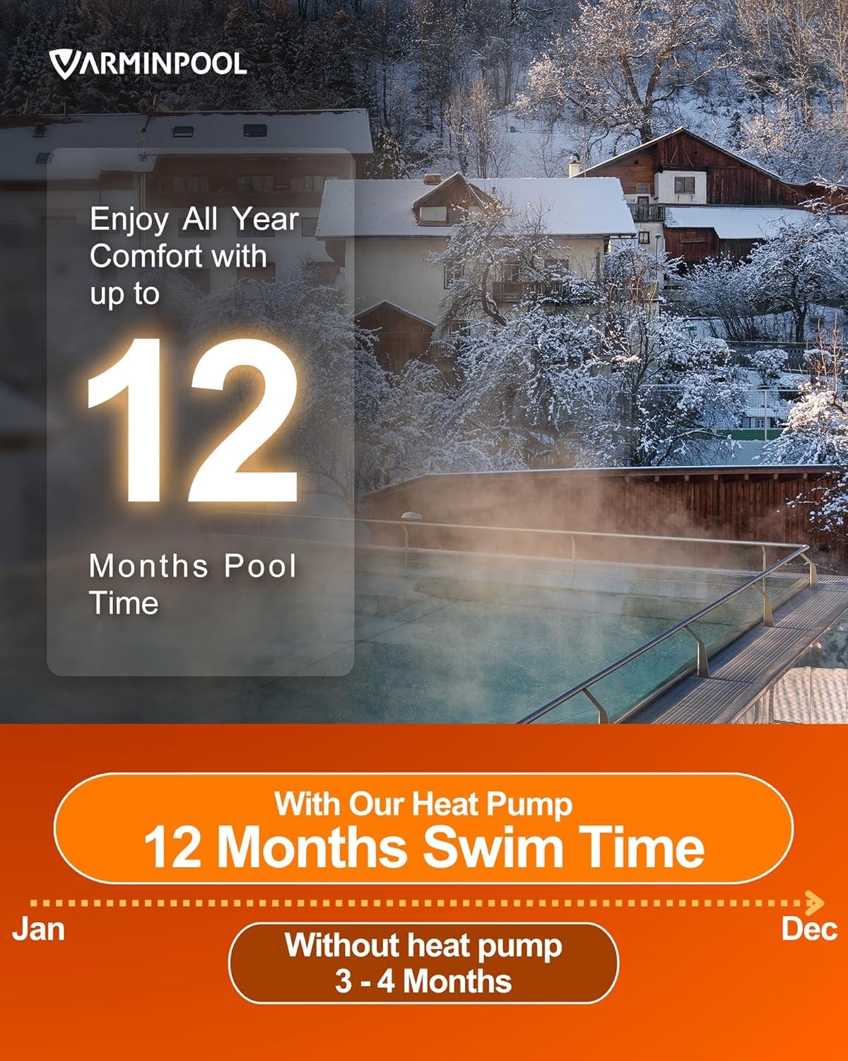 VARMINPOOL 240V Pool Heat Pump 40000 BTU