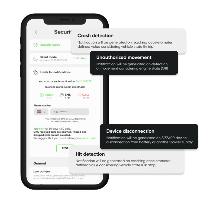 SIZZAPP Real-time GPS tracker for motorbikes WITHOUT SUBSCRIPTION