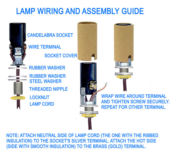 Ceramic Christmas Tree SMALL Light Kit Fixture Cord w/ On/Off Switch & Bulb