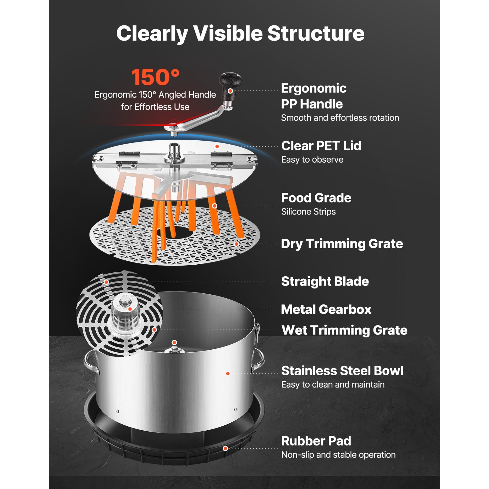 Uimoso 12" 16" Manual Bud Leaf Trimmer Pot for Hydroponic Plant Pruning Trimmer