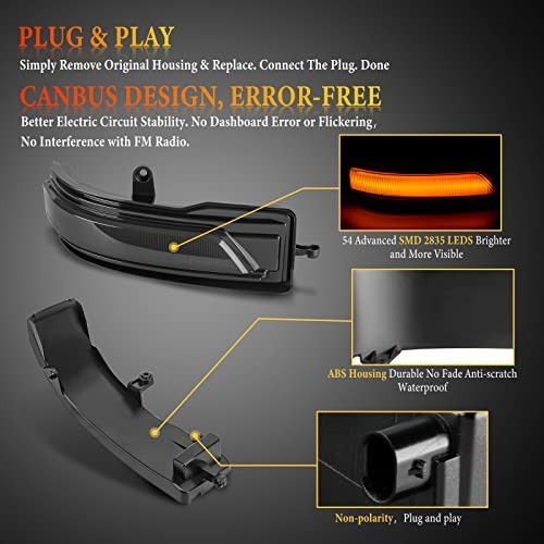 LED Sequential Dynamic Smoke Lens 2019~ Dodge Ram 1500 Mirror Turn Signal