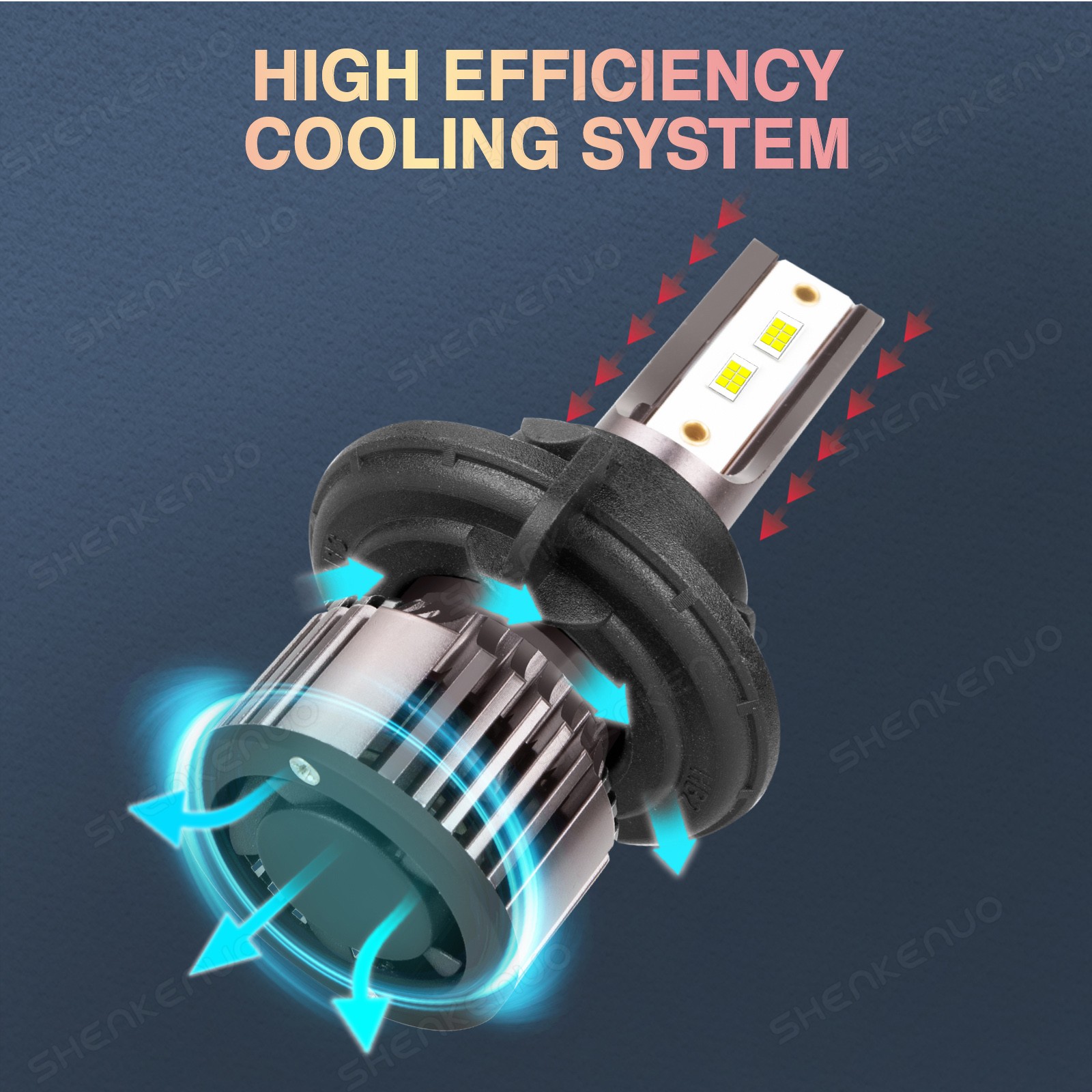 Pair Hi/Low Beam Bright LED LIGHT BULBS For SKI-DOO Gen4 pn 415130081 12v 100W