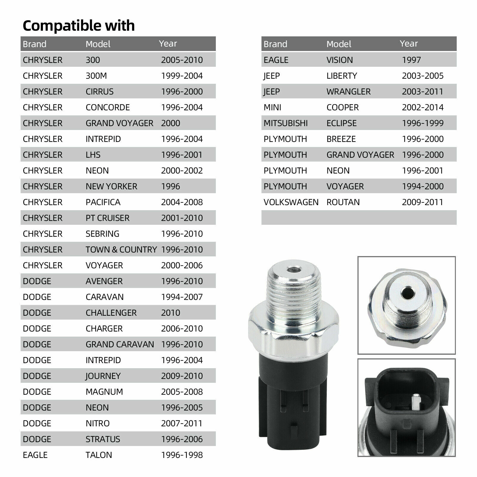 Engine Oil Pressure Switch Sensor For Dodge Plymouth Chrysler 5149098AA 4608303