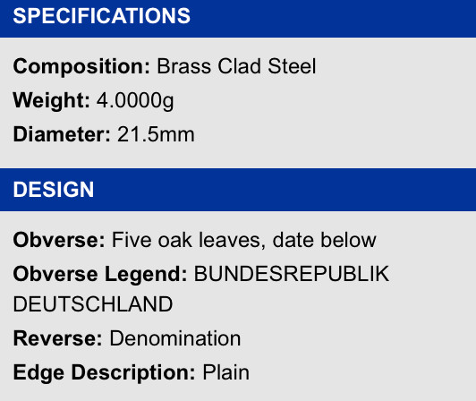 Germany 1949 10 Pfennig Federal Republic of Germany (Bundesrepublik Deutschland)