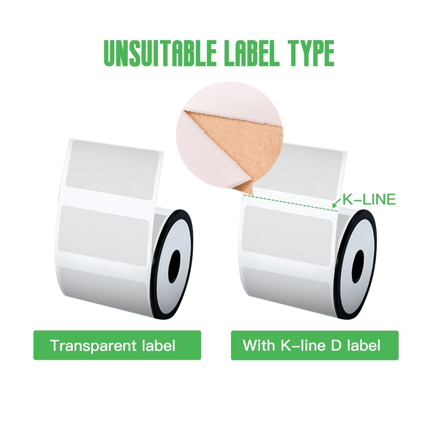Automatic Auto Label Dispensers Separating Machine Auto Counting 0-999999