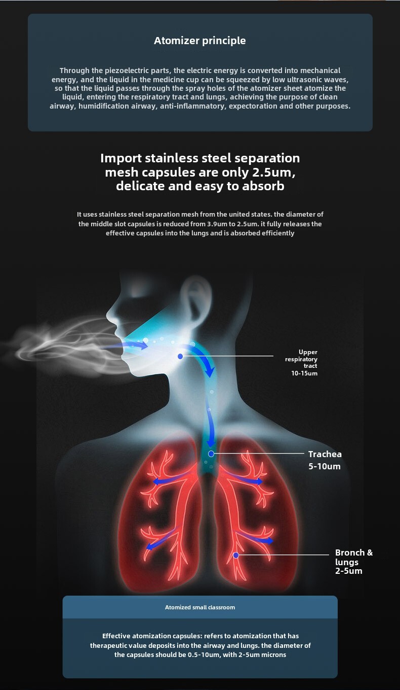 Mesh Atomizer..Nebuliizer .. *Hot Sell Humidifier Inhale Mist Machine qym