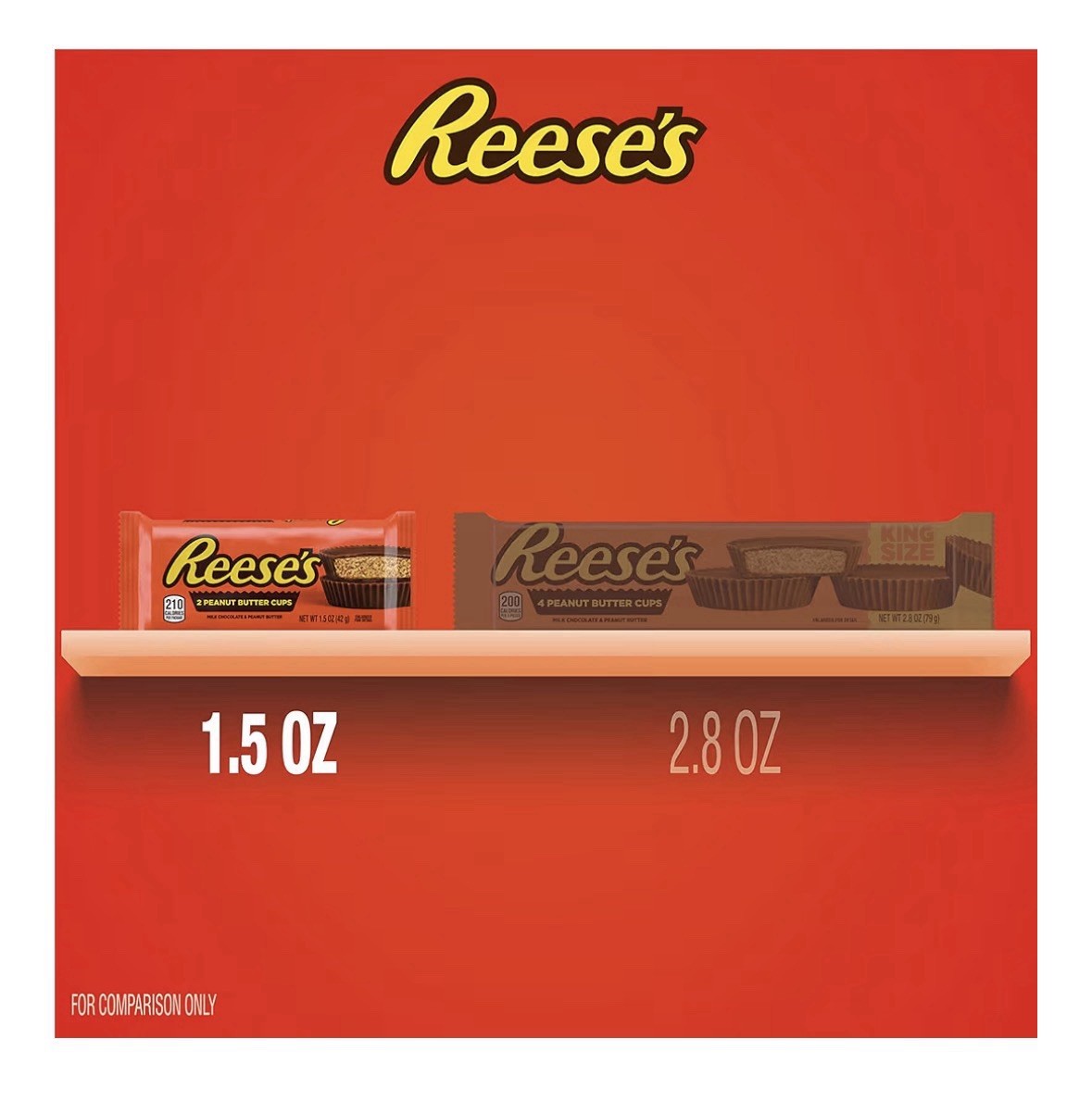 REESE'S Milk Chocolate Peanut Butter Cups, Candy Packs, 1.5 oz (36 Count)