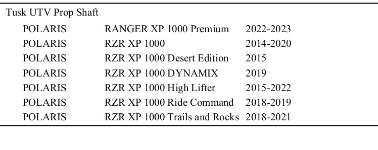 TUSK UTV Front and Rear Prop Shaft Compatible with Polaris RZR XP 1000 14-23