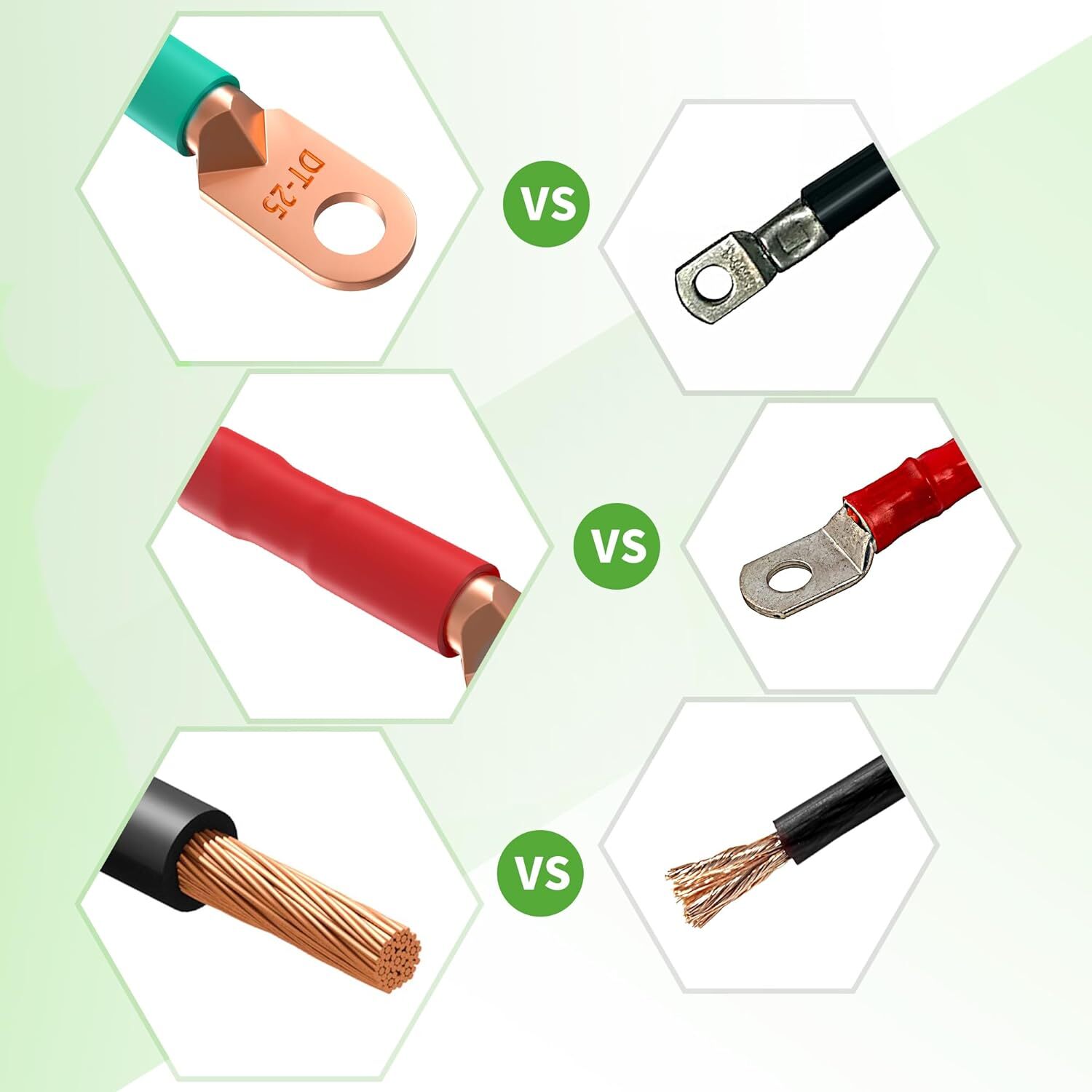 10L0L Golf Cart Battery Cables for 36V & 48V EZGO TXT Medalist 1994 up, 4 Gauge