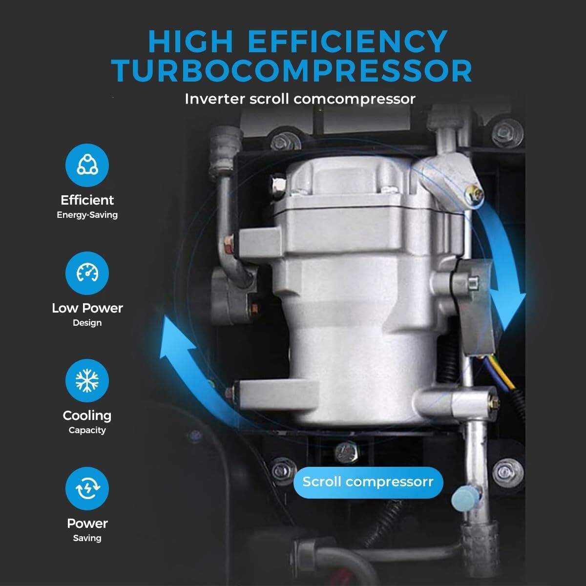 12000BTU 12V Truck Cab Air Conditioner Split AC for Semi Trucks Bus RV Caravan