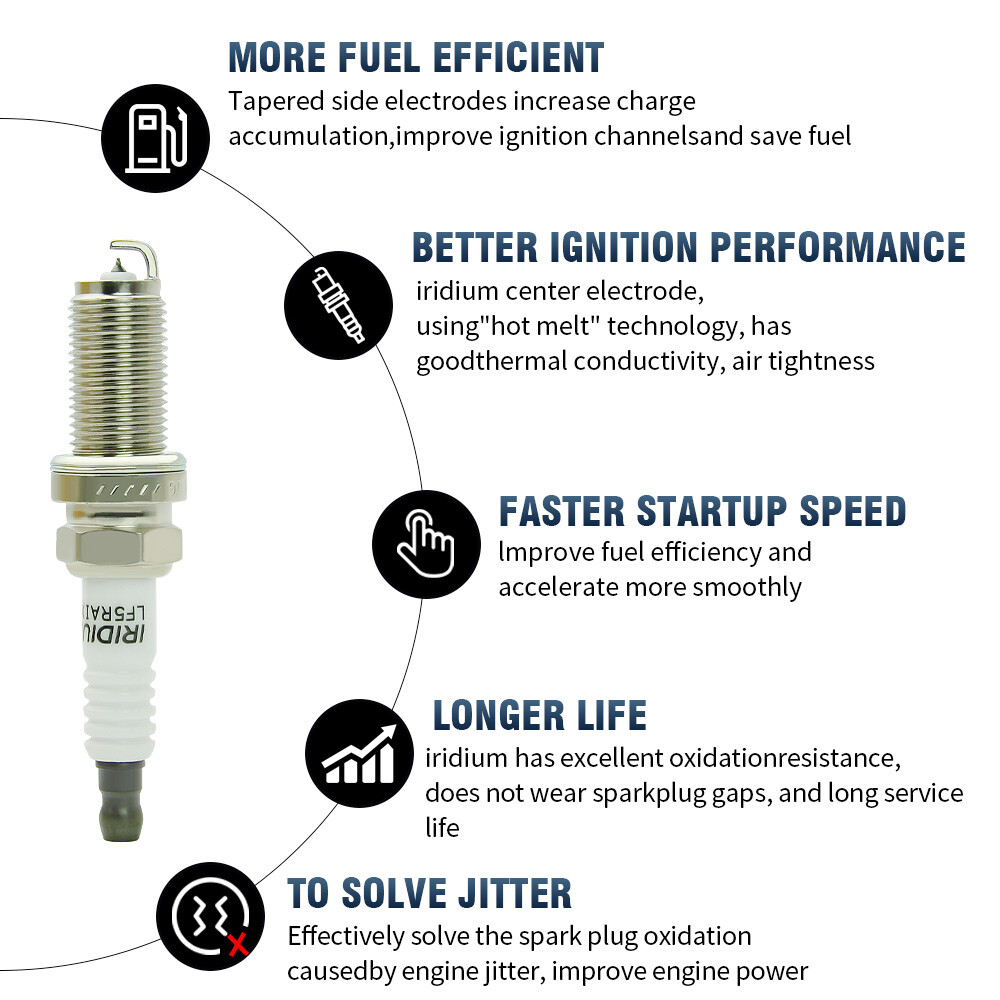 6 Pack Ignition Coil & Iridium Spark Plug For Infiniti M35 G35 I35 FX35 V6 UF349