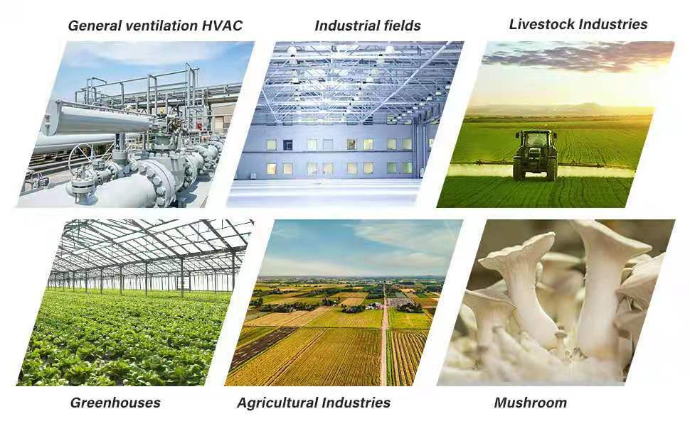 Inkbird Digital CO2 Controller Regulator Monitor for Greenhouse