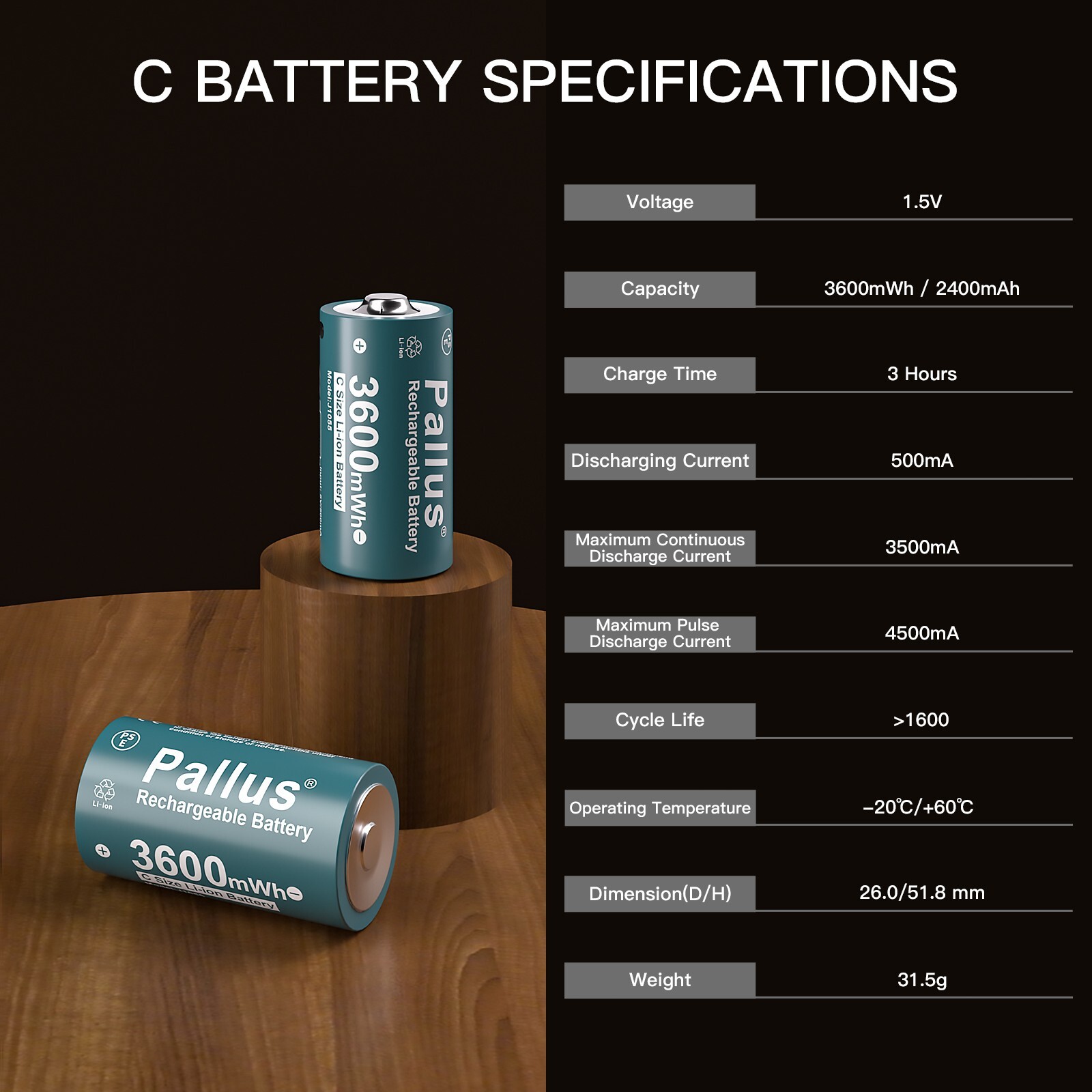 1.5V USB Rechargeable Lithium C Batteries with 4in1 Charger Cable 3600mWh