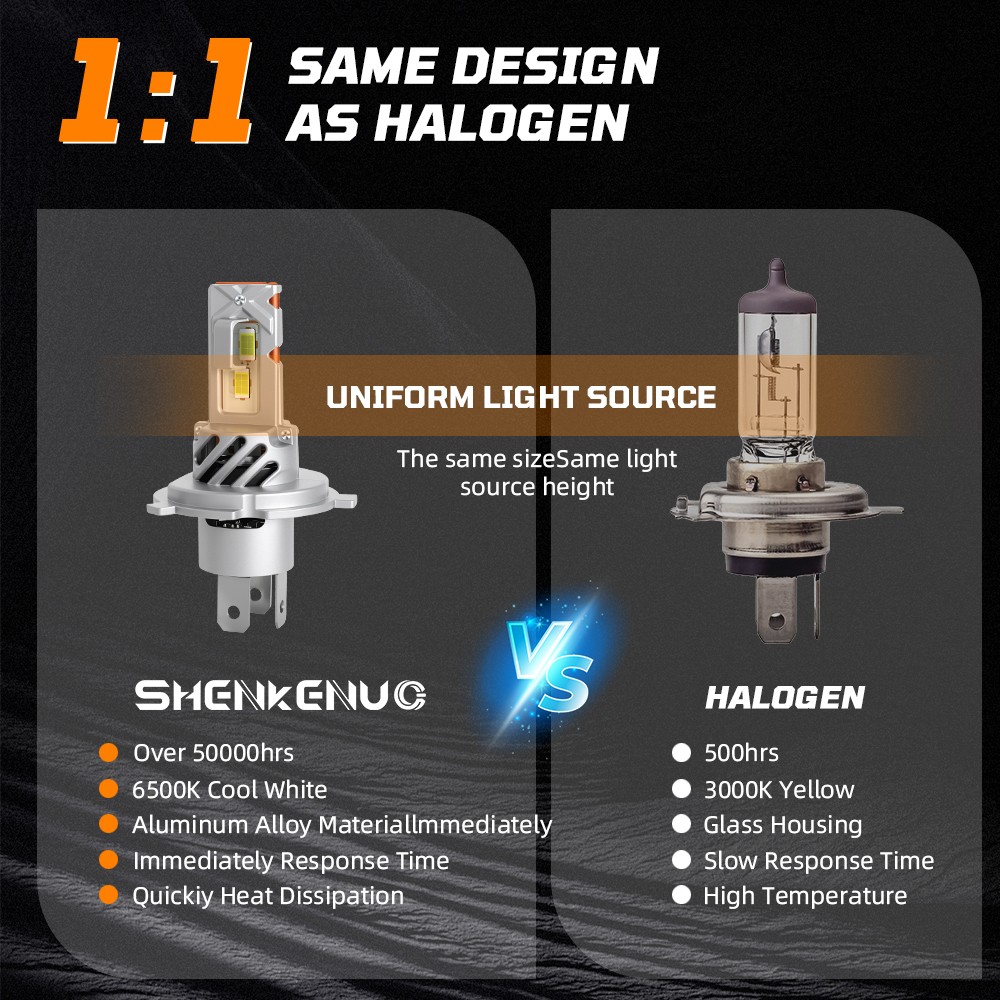 SUper Bright LED Hi/Lo Headlight Bulb for Yamaha Enticer Snowmobile 1977–1981