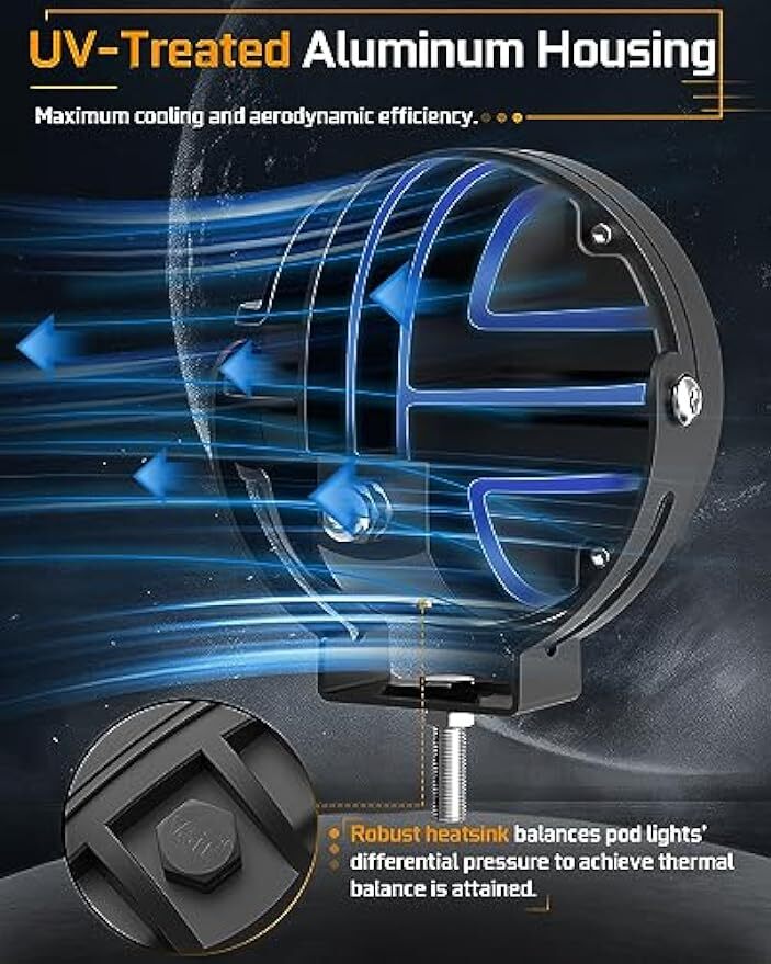 4.5" 140W Motorcycle Auxiliary LED Pod Fog Driving Light W/Yellow Spot Off Road